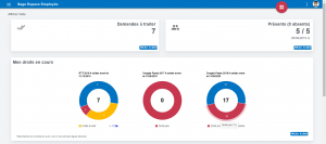 Websem Sage du 25 juin 2020 Sage Espace Employés - Tableau de bord